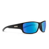 Eyewear