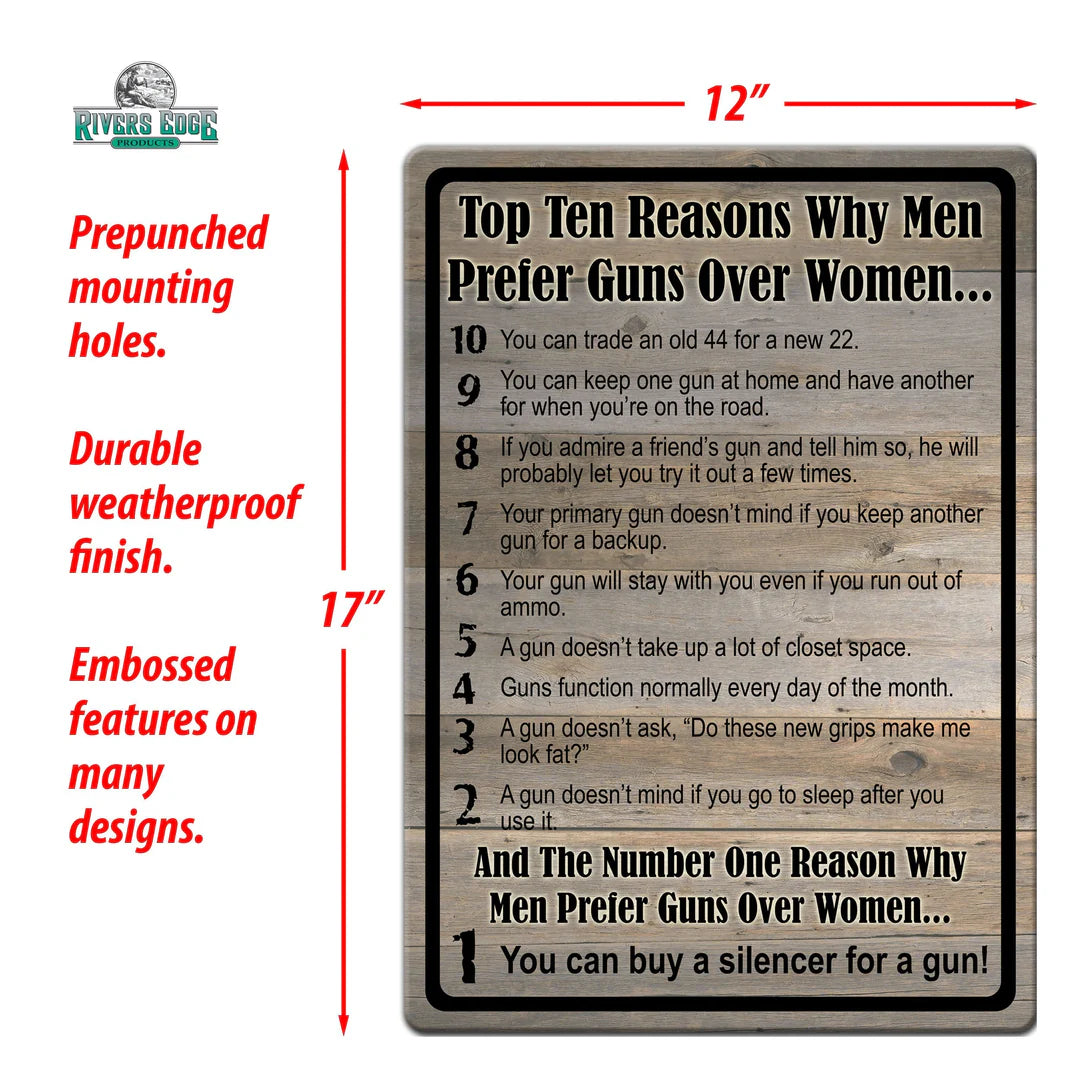 12" x 17" Tin Sign
