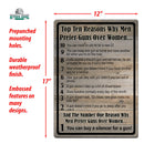 12" x 17" Tin Sign