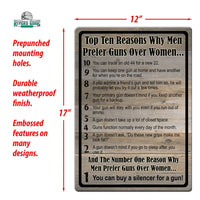 12" x 17" Tin Sign